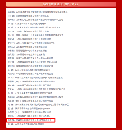 呂衛(wèi)海被評為——2022年度“淄博工匠”